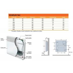 Přímotopný konvektor Ecoflex TAC 15 obr.2